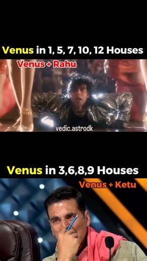 Acharya Dinaik on Instagram: "Ever wondered why some relationships feel intoxicating… and others feel distant, confusing, or draining? In this reel, I’ve explained how your relationship experience changes completely based on Venus and its planetary conjunctions in your birth chart. 💥 Venus with Rahu → Intense attraction, obsession, passion, luxury, and emotional highs → Love feels exciting but can become overwhelming or unstable 🌘 Venus with Ketu → Emotional detachment, dissatisfaction, confus