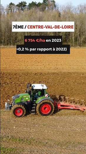 PRIX des TERRES agricoles 2023 : TOP 10 des régions les plus chères