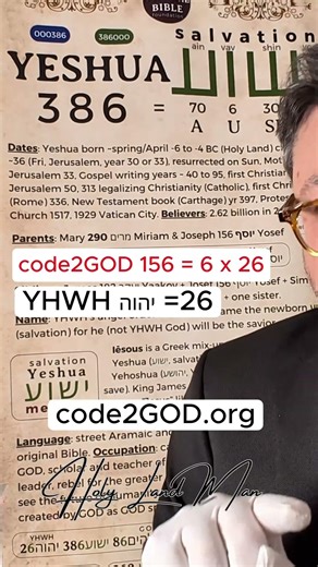 ⚡Jesus' parents secret code2GOD. Obviously available ONLY in God's holy language of Hebrew.