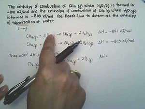 The enthalpy of combustion of CH4(g) when H2O (l) is formed