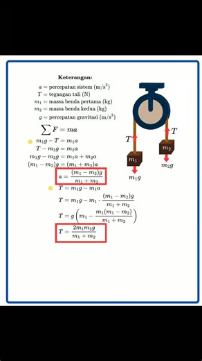 Here you get calculating of simple pulley and rotating pulley . | Probal Chakraborty