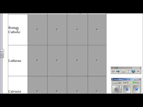 Comparing Catholic, Lutheran and Calvinist