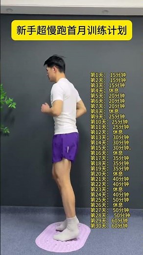 Beginner's Guide to Slow Jogging Success: Month 1 Workout Plan