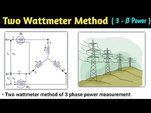 two wattmeter method | two wattmeter method of three phase power measurement | in hindi | wattmeter
