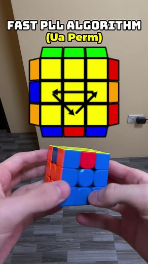 Fast PLL with M moves! Learn the Best Rubik's Cube PLL Algorithm