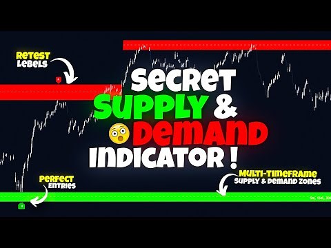 The ULTIMATE Supply & Demand Indicator on TradingView