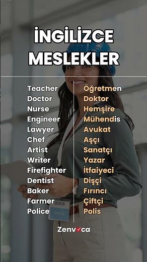 İngilizce Meslekler | Kolayca Öğren | Online İngilizce Dersleri - İngilizce Kelimeler
