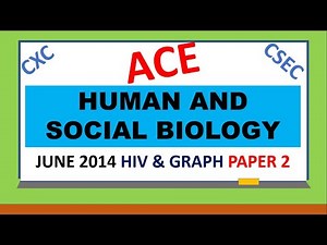 CSEC Human and Social Biology 2014 (HIV/AIDS & GRAPH)