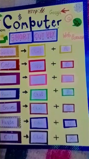 my winter holidays # activity computer shortcut key # subscribe my channel # trending song #.