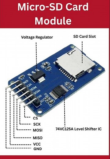 Micro SD Module pinout description