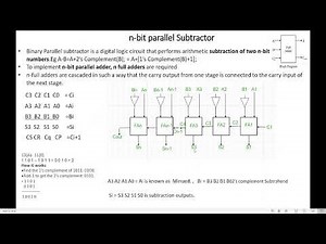 n-bit Parallel Adder