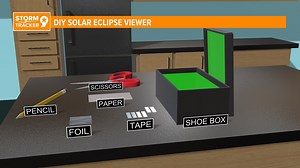 If you do not have solar eclipse glasses, this is a fun DIY Solar Eclipse project you can create