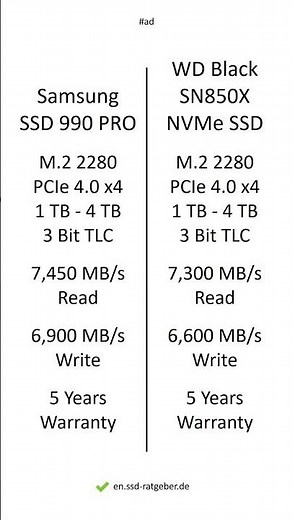 Samsung SSD 990 PRO vs WD Black SN850X NVMe SSD – Comparison, Differences, Pros and Cons #shorts