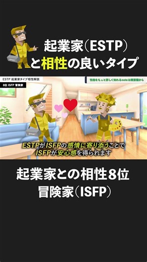 Compatibility ranking for entrepreneurs (ESTP) - 8th place #MBTI #ESTP
