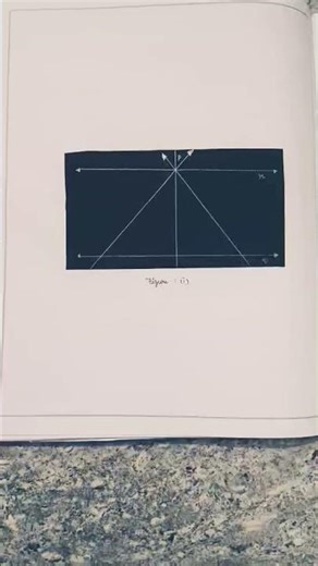 How do I maintain my maths practical file? 💚