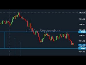The Basics of Nadex Knock-Outs - June 16