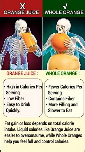 Orange Juice vs Whole Orange 🍊 | What Happens Inside Your Body?