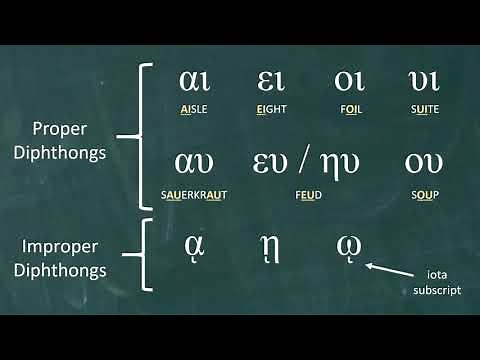 Greek Lesson 3: Diphthongs (OLD SERIES)