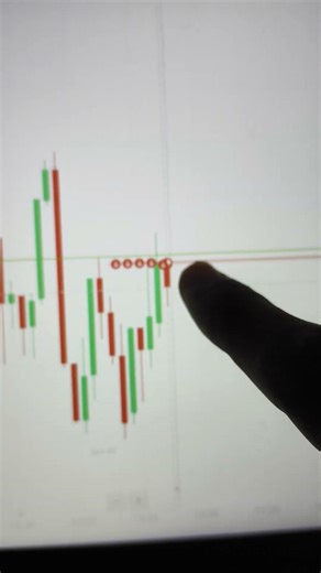 Quotex 1 Minute Trading Strategy 🔥 | OTC Pattern & Market Psychology 🧠 #shorts