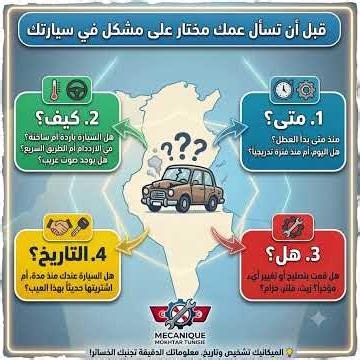 قبل ان تسال عمك مختار على مشكل في سيارتك متى؟ وكيف بدأ العطل؟ #shorts #automobile #صيانة_السيارات