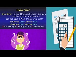 GYRO ERROR CALCULATION