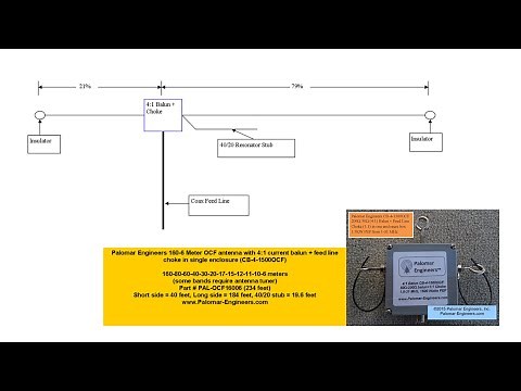 #0080 Antena Asimetrica Windom (Carolina Windom multibanda, G7FEK), OCF, Off-center-fed dipol. XQ2CG