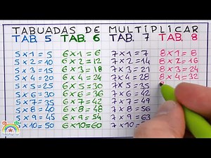 TABUADAS DE MULTIPLICAR
