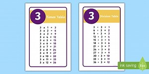 IKEA Tolsby/Fiestad 3 Times and Division Table Prompt Frame