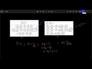 02 Comsol Verify Paper | Stream Function and Isotherm |