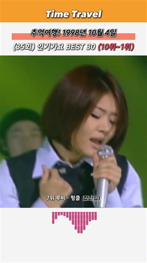 추억여행! (10위~1위) 1998년 10월 4일 (35회) 인기가요 BEST 30