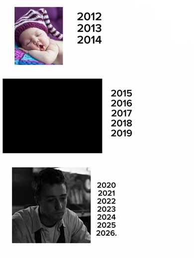 2015 Vibes Nostalgia Edit: Relive the Memories