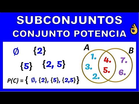 SUBCONJUNTOS | CONJUNTO POTENCIA