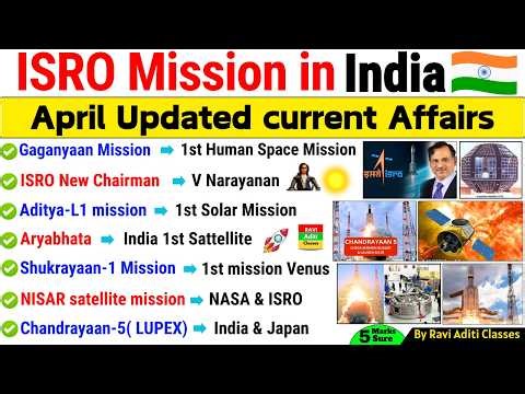 Space Current Affairs 2026 | ISRO Mission in India | Science Current Affairs 2026 | ISRO DRDO 2026
