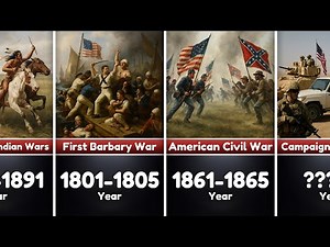 All Major US Wars in History: From Revolution to Modern Conflicts