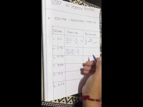Class 7 maths ch 7 find percentage easy way 🤩#maths #mathas #mathstricks #maths