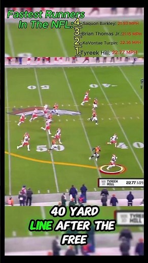 Fastest Runners In The NFL