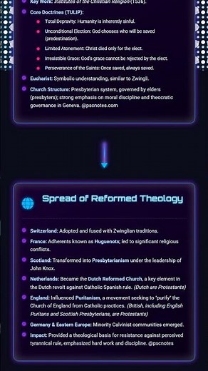 Zwinglianism, Calvinism, and the spread of Reformed theology
