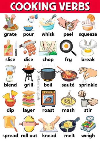 cooking verbs in English #viral #fypシ #foryou #duet #love #tiktok #ai #reels #fy #tiktokindia #humor #shorts #viraltiktok #humor #shorts #viraltiktok #fyp #loveyou