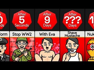 Timeline: What If You Woke Up As Hitler