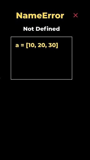 3.2. NameError: Not Defined | Python Error Fix #coding #python