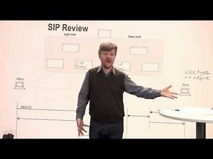 SIP Review