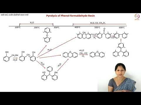 Pyrolysis Mechanism of Polymers and Other Solid Hydrocarbons