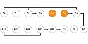 Modeling and mitigation of cross-talk effects in readout noise with applications to the Quantum Approximate Optimization Algorithm
