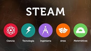 Créer un compte steam Comment le faire correctement ? - LifeBytes