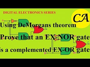 Using Demorgans theorem prove that EXNOR gate is an inverted form of EXOR gate