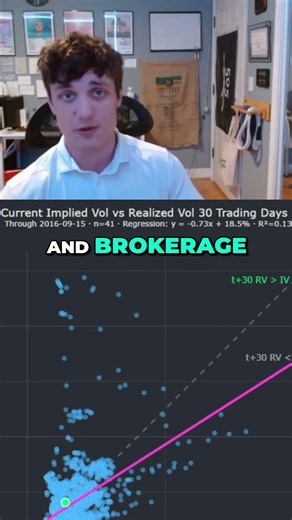 Don't be that guy in a market crash