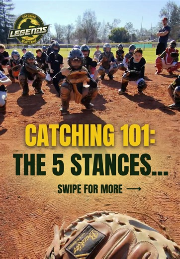 The 5 Stances Every Catcher Needs Most catchers only know one. Here’s all 5: 1. CHILLING STANCE 😎 Hang loose between pitches Feet relaxed 2. SIGN GIVING STANCE 🤫 Glove outside your knee Fingers up against your crotch Chest tall DON’T let the other team steal your signs! 3. STANCE WITHOUT RUNNERS 🎯 Hand by your ankles Elbow on top of your knee. NOT inside the knee Make a C with fingers (1 and 4 o’clock) Low target at knee height Give your pitcher a big target! 4. STANCE WITH RUNNERS ON 🔥 Thum