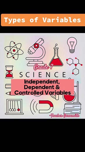 Types of Variables in Research Explained