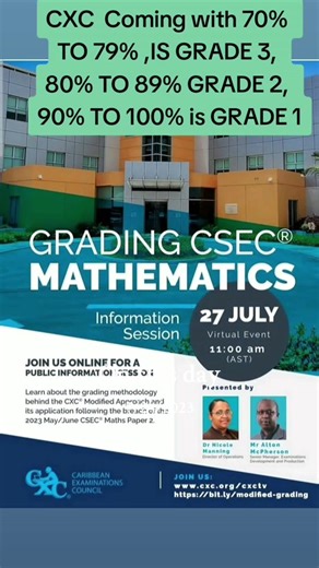 Lenox Bennett Math Tutor on TikTok