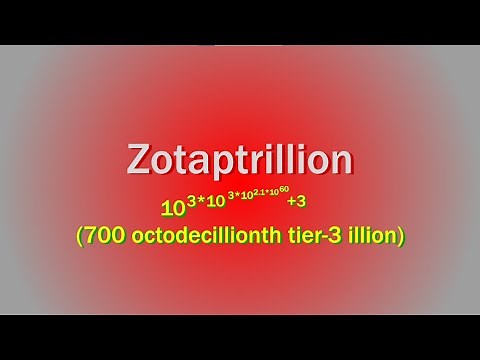 Numbers 1 Nonecxenultillion to the Approximate limit of Bowers's illions